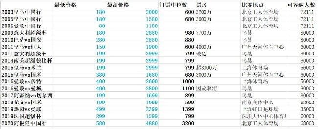 国产成人咱精品视频免费网站
